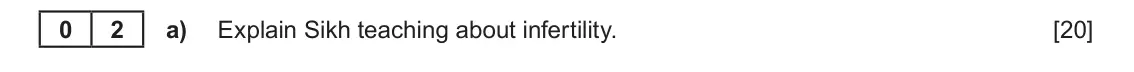 June 2023 Component 1F, question 2(a): Explain Sikh teaching about infertility. 0 2