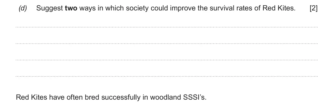 June 2019 Component 1, question 6(d): Suggest two ways in which society could improve the survival rates of Red Kites. [2] Red Kites have often bred successfully in woodland SSSI’s.