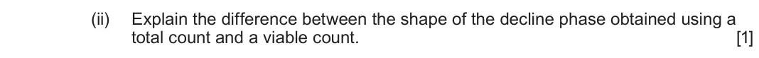 June 2022 Component 1, question 1(a)(ii): Explain the difference between the shape of the decline phase obtained using a total count and a viable count. [1]