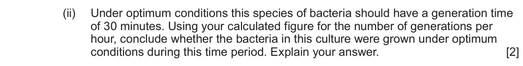 June 2022 Component 1, question 1(c)(ii): Under optimum conditions this species of bacteria should have a generation time of 30 minutes. Using your calculated figure for the number of generations per ho