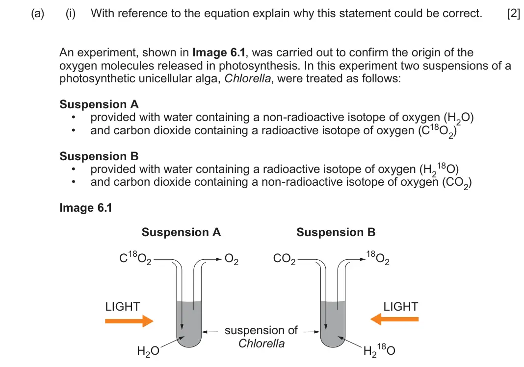 June 2022 Component 1, question 6(a)(i): With reference to the equation explain why this statement could be correct. [2] An experiment, shown in Image 6.1, was carried out to confirm the origin of the 