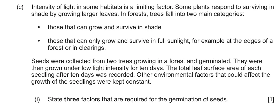 June 2023 Component 1, question 2(c)(i): State three factors that are required for the germination of seeds. [1]