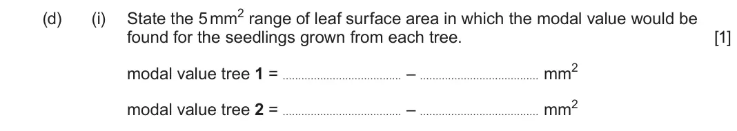 June 2023 Component 1, question 2(d)(i): State the 5 mm2 range of leaf surface area in which the modal value would be found for the seedlings grown from each tree. [1] modal value tree 1 = – mm2 modal 