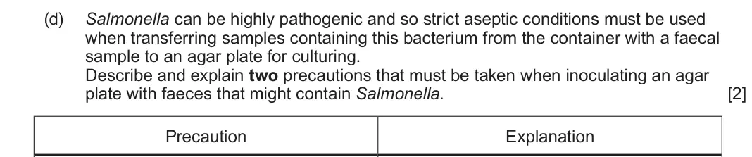 June 2023 Component 1, question 5(d): Salmonella can be highly pathogenic and so strict aseptic conditions must be used when transferring samples containing this bacterium from the container with a