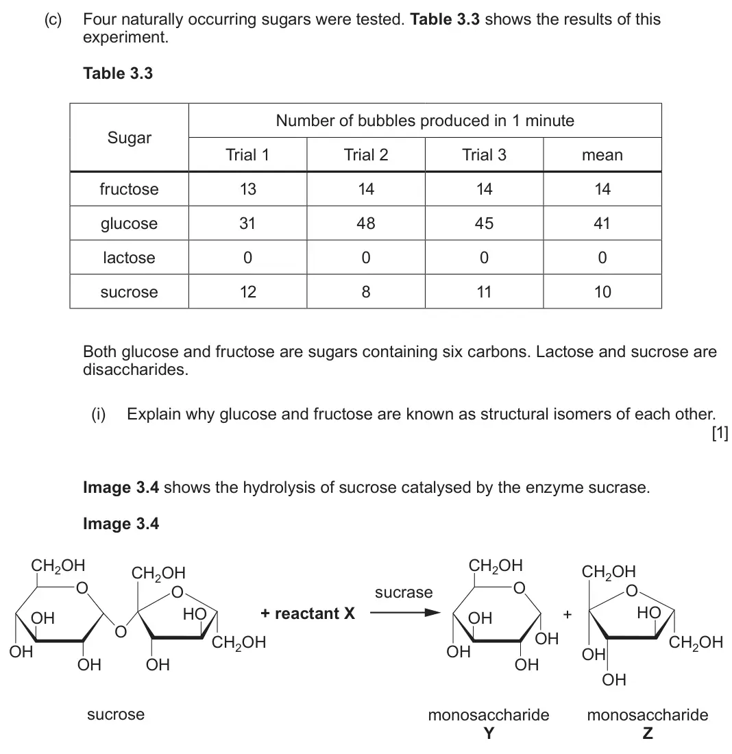 June 2024 Component 1, question 3(c)(i): Explain why glucose and fructose are known as structural isomers of each other.  [1] Image 3.4 shows the hydrolysis of sucrose catalysed by the enzyme sucrase.