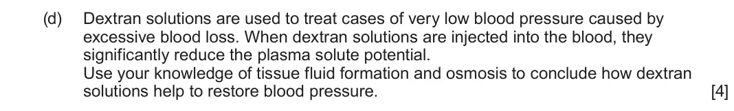 June 2025 Component 1, question 2(d): Dextran solutions are used to treat cases of very low blood pressure caused by excessive blood loss. When dextran solutions are injected into the blood, they si