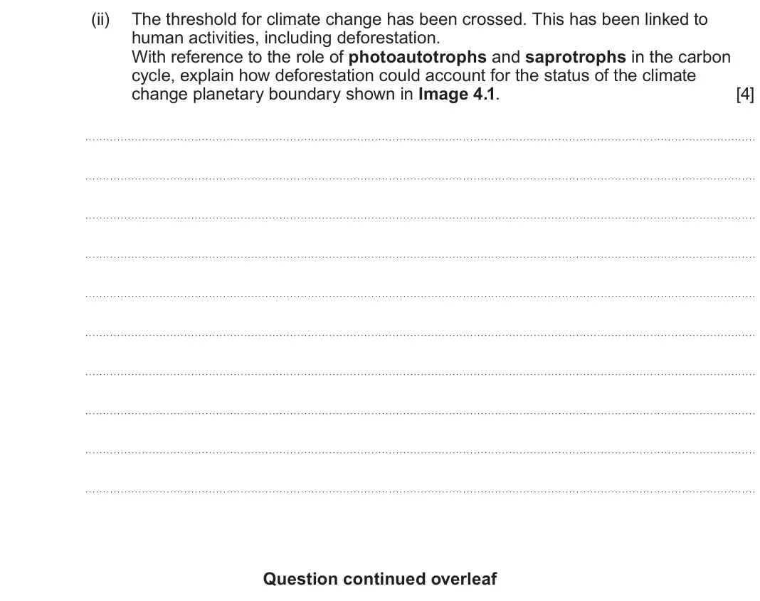June 2025 Component 1, question 4(a)(ii): The threshold for climate change has been crossed. This has been linked to human activities, including deforestation. With reference to the role of photoautotro