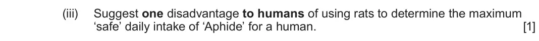 June 2025 Component 1, question 4(c)(iii): Suggest one disadvantage to humans of using rats to determine the maximum ‘safe’ daily intake of ‘Aphide’ for a human. [1]