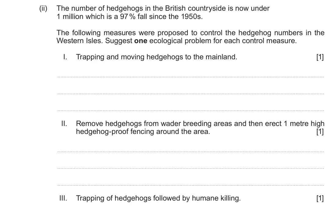 Autumn 2021 Component 1, question 5(b)(ii): The number of hedgehogs in the British countryside is now under 1 million which is a 97 % fall since the 1950s. The following measures were proposed to control 