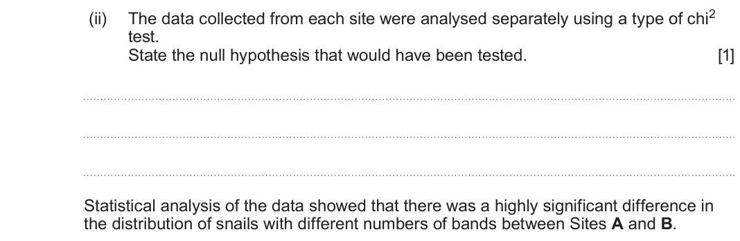 June 2022 Component 2, question 1(b)(ii): The data collected from each site were analysed separately using a type of chi2 test. State the null hypothesis that would have been tested. [1] Statistical ana