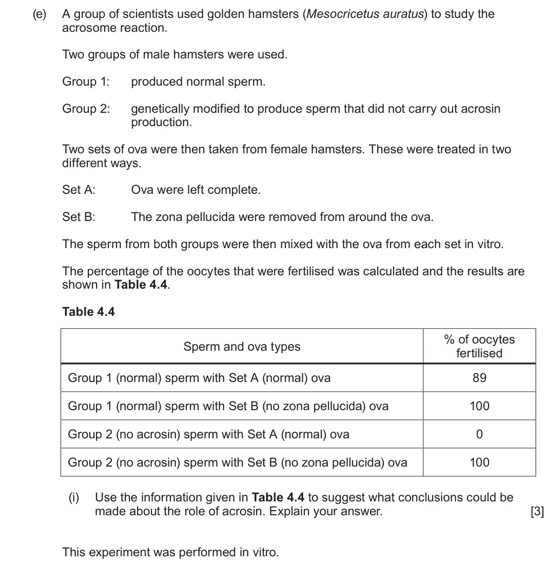 June 2023 Component 2, question 4(e)(i): Use the information given in Table 4.4 to suggest what conclusions could be made about the role of acrosin. Explain your answer. [3] This experiment was perform