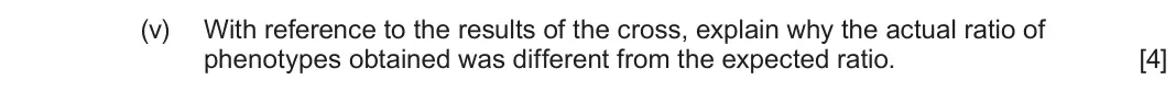 June 2023 Component 2, question 6(b)(v): With reference to the results of the cross, explain why the actual ratio of phenotypes obtained was different from the expected ratio. [4]