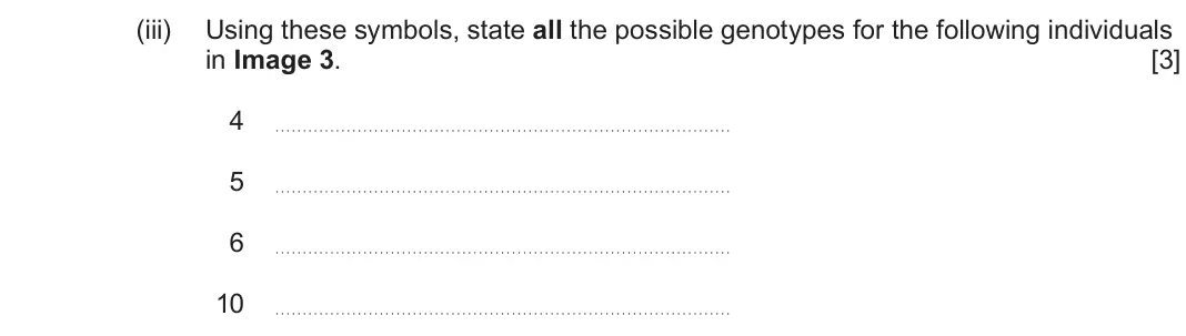 June 2024 Component 2, question 3(b)(iii): Using these symbols, state all the possible genotypes for the following individuals in Image 3.  [3] 4 5 6 10