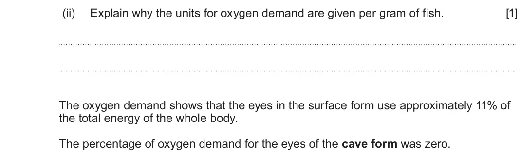June 2024 Component 2, question 4(b)(ii): Explain why the units for oxygen demand are given per gram of fish.  [1] The oxygen demand shows that the eyes in the surface form use approximately 11% of the