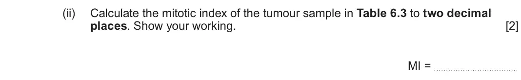 June 2024 Component 2, question 6(b)(ii): Calculate the mitotic index of the tumour sample in Table 6.3 to two decimal places. Show your working.  [2] MI =