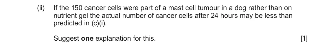 June 2024 Component 2, question 6(c)(ii): If the 150 cancer cells were part of a mast cell tumour in a dog rather than on nutrient gel the actual number of cancer cells after 24 hours may be less than p