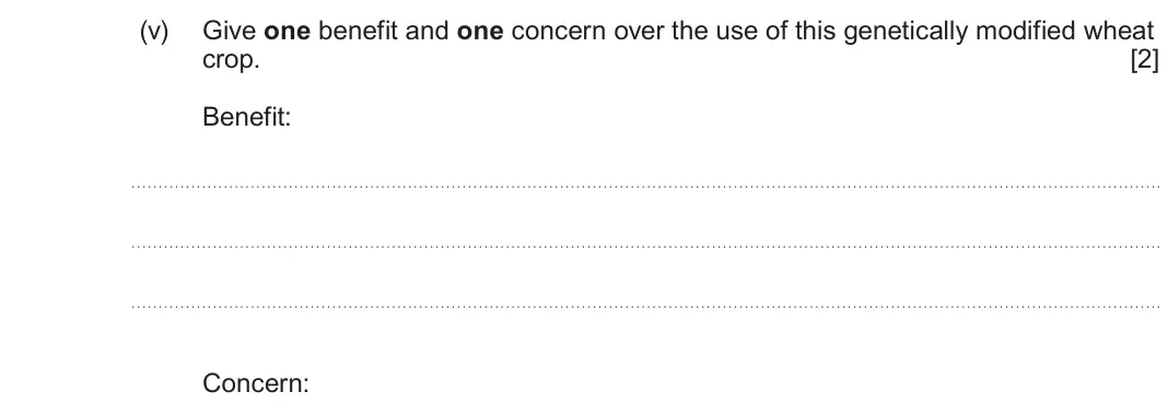 June 2025 Component 2, question 2(b)(v): Give one benefit and one concern over the use of this genetically modified wheat crop. [2] Benefit: Concern: