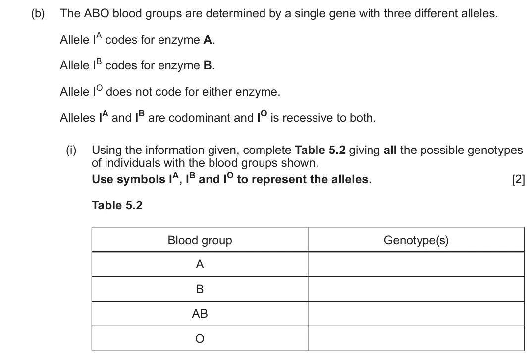 June 2025 Component 2, question 5(b)(i): Using the information given, complete Table 5.2 giving all the possible genotypes of individuals with the blood groups shown. Use symbols IA, IB and IO to repre