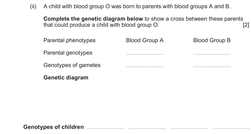June 2025 Component 2, question 5(b)(ii): A child with blood group O was born to parents with blood groups A and B. Complete the genetic diagram below to show a cross between these parents that could pr