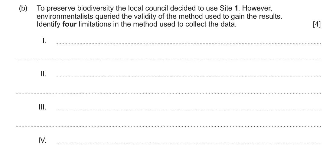 June 2025 Component 2, question 6(b): To preserve biodiversity the local council decided to use Site 1 However, environmentalists queried the validity of the method used to gain the results. Identif