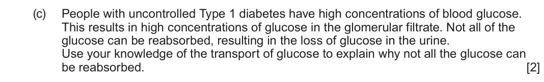 June 2023 Component 3, question 4(c): People with uncontrolled Type 1 diabetes have high concentrations of blood glucose. This results in high concentrations of glucose in the glomerular filtrate. N