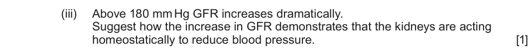 June 2024 Component 3, question 5(b)(iii): Above 180 mm Hg GFR increases dramatically. Suggest how the increase in GFR demonstrates that the kidneys are acting homeostatically to reduce blood pressure. [