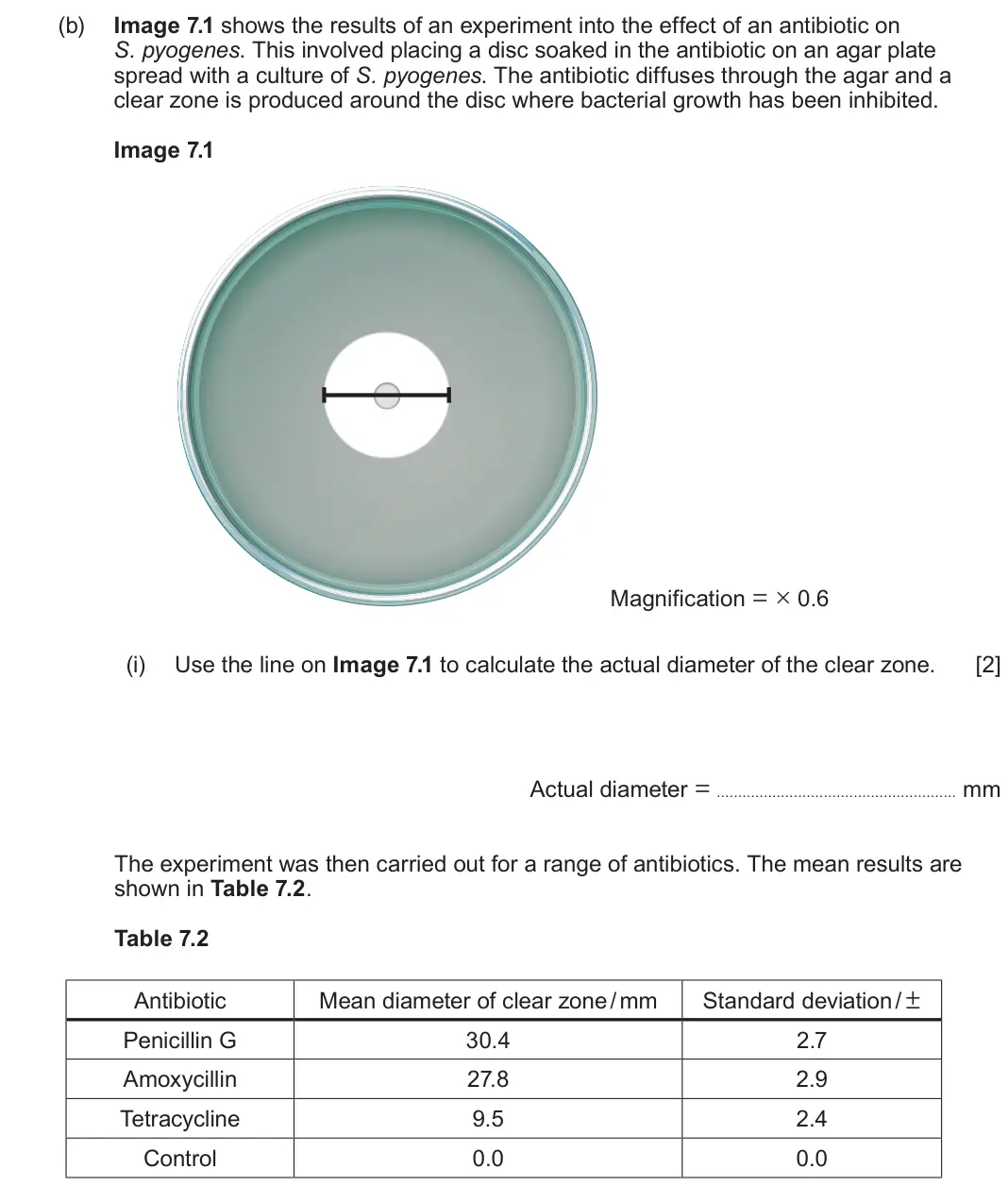 June 2025 Component 3, question 7(b)(i): Use the line on Image 7.1 to calculate the actual diameter of the clear zone. [2] Actual diameter = mm The experiment was then carried out for a range of antibi