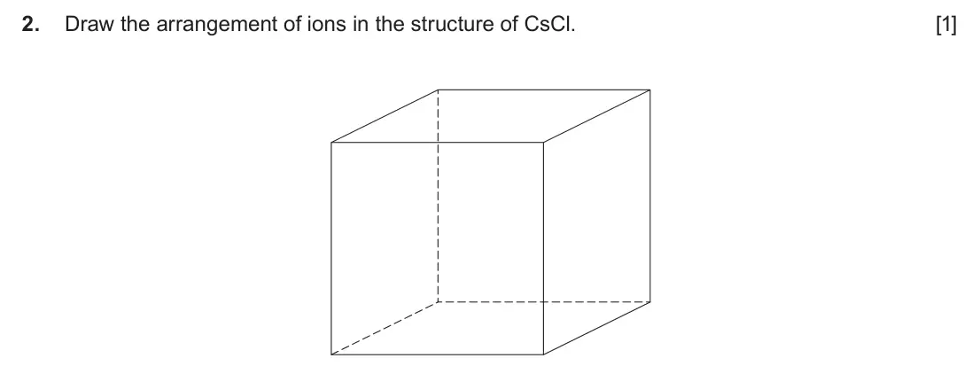 June 2018 Component 1, question 2: Draw the arrangement of ions in the structure of CsCl. [1]