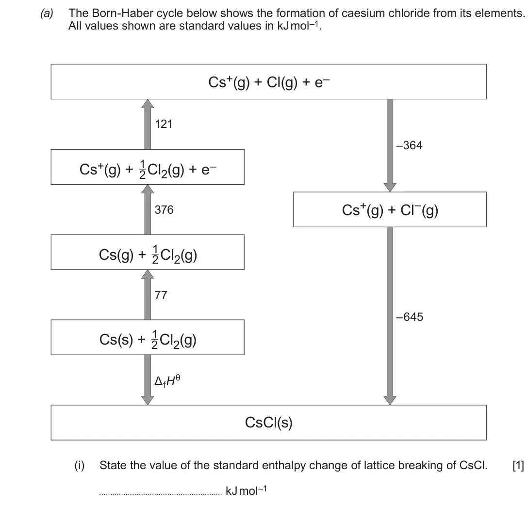 June 2018 Component 1, question 9(a)(i): State the value of the standard enthalpy change of lattice breaking of CsCl. [1] kJ mol–1