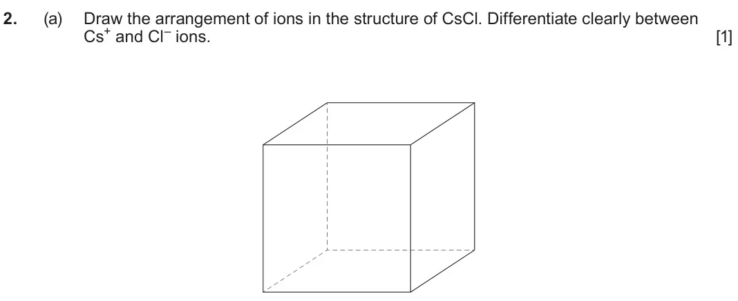 June 2024 Component 1, question 2(a): Draw the arrangement of ions in the structure of CsCl. Differentiate clearly between Cs+ and Cl– ions. [1]