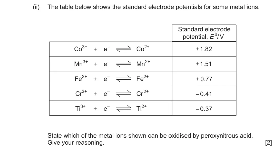 June 2024 Component 1, question 11(b)(ii): The table below shows the standard electrode potentials for some metal ions. Standard electrode potential, E θ/ V Co3+ + e– Co2+ +1.82 Mn3+ + e– Mn2+ +1.51 Fe3+