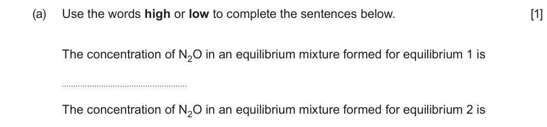 June 2024 Component 1, question 13(a): Use the words high or low to complete the sentences below. [1] The concentration of N2O in an equilibrium mixture formed for equilibrium 1 is The concentration 