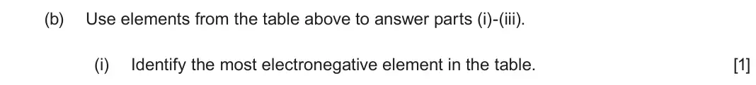 June 2025 Component 1, question 10(b)(i): Identify the most electronegative element in the table. [1]