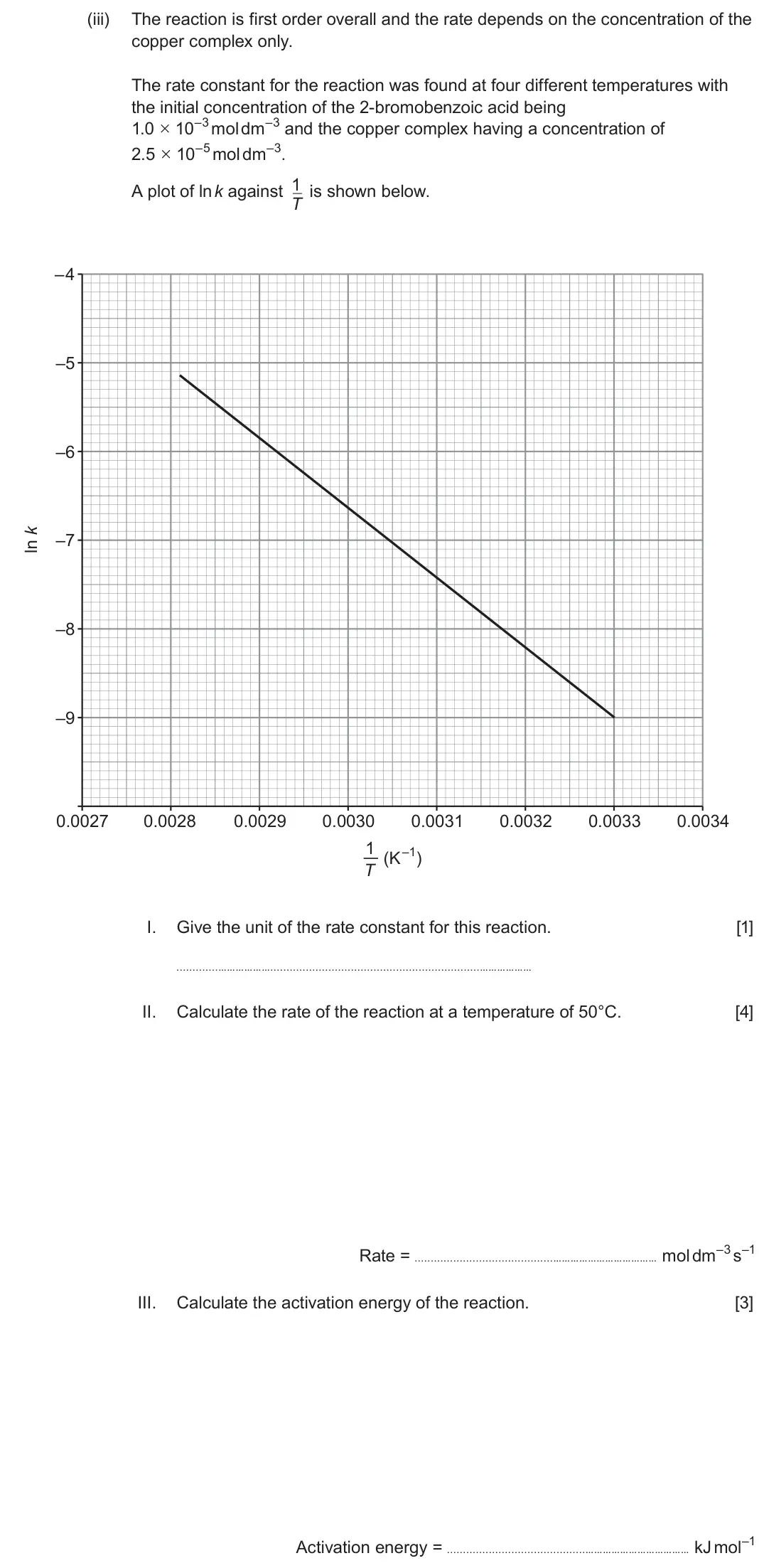 June 2025 Component 1, question 12(d)(iii): The reaction is first order overall and the rate depends on the concentration of the copper complex only. The rate constant for the reaction was found at four d