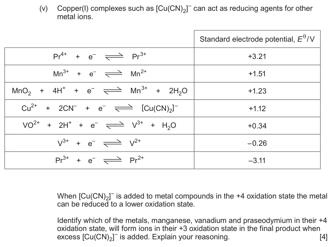 June 2025 Component 1, question 12(d)(v): Copper(I) complexes such as [Cu(CN)2]– can act as reducing agents for other metal ions. Standard electrode potential, E θ / V Pr4+ + e– Pr3+ +3.21 Mn3+ + e– Mn2