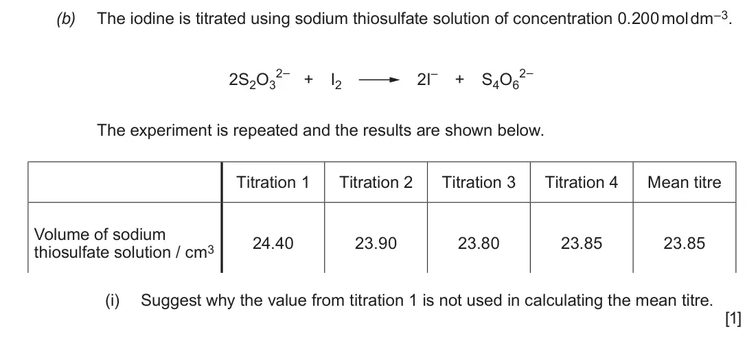 Autumn 2020 Component 1, question 4(b)(i): Suggest why the value from titration 1 is not used in calculating the mean titre. [1]