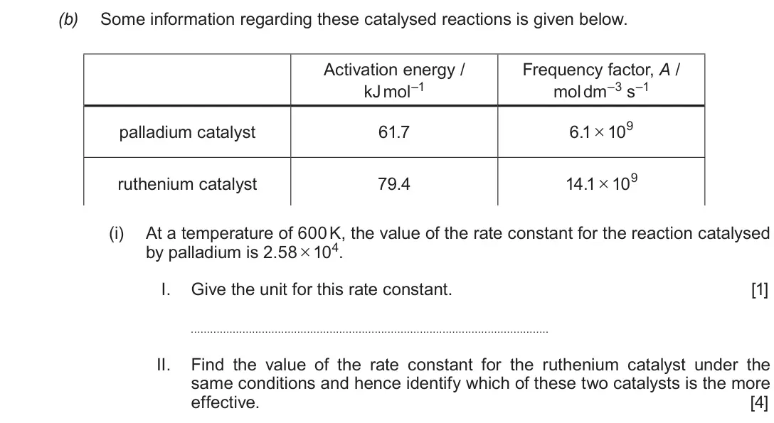 Autumn 2020 Component 1, question 12(b)(i): At a temperature of 600 K, the value of the rate constant for the reaction catalysed by palladium is 2.58 × 104. I. Give the unit for this rate constant. [1] II