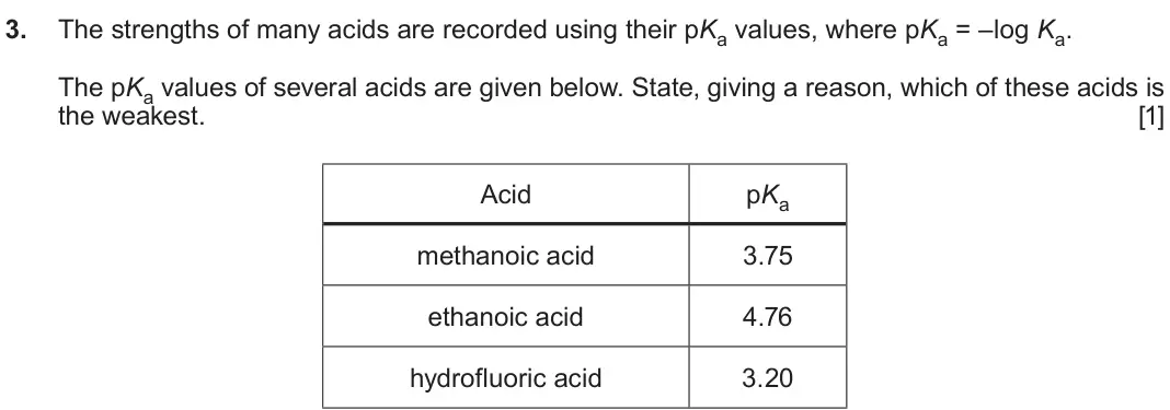 Autumn 2021 Component 1, question 3: The strengths of many acids are recorded using their pKa values, where pKa = –log Ka. The pKa values of several acids are given below. State, giving a reason, w