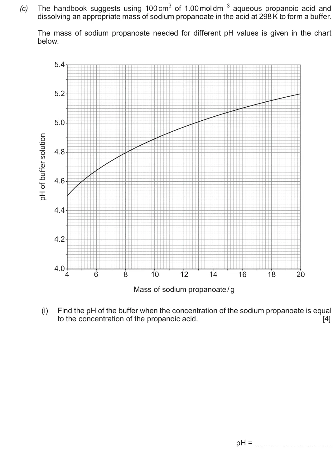 Autumn 2021 Component 1, question 10(c)(i): Find the pH of the buffer when the concentration of the sodium propanoate is equal to the concentration of the propanoic acid. [4] pH =