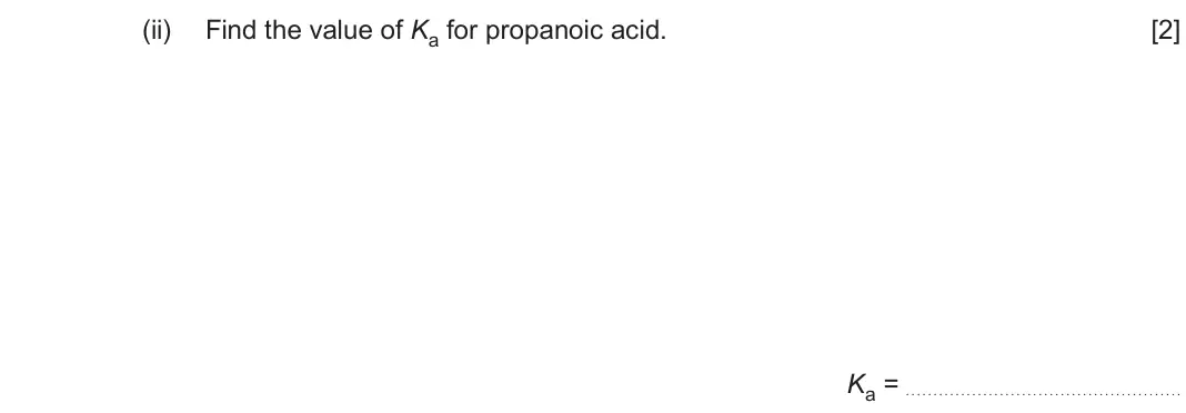 Autumn 2021 Component 1, question 10(c)(ii): Find the value of Ka for propanoic acid. [2] Ka =
