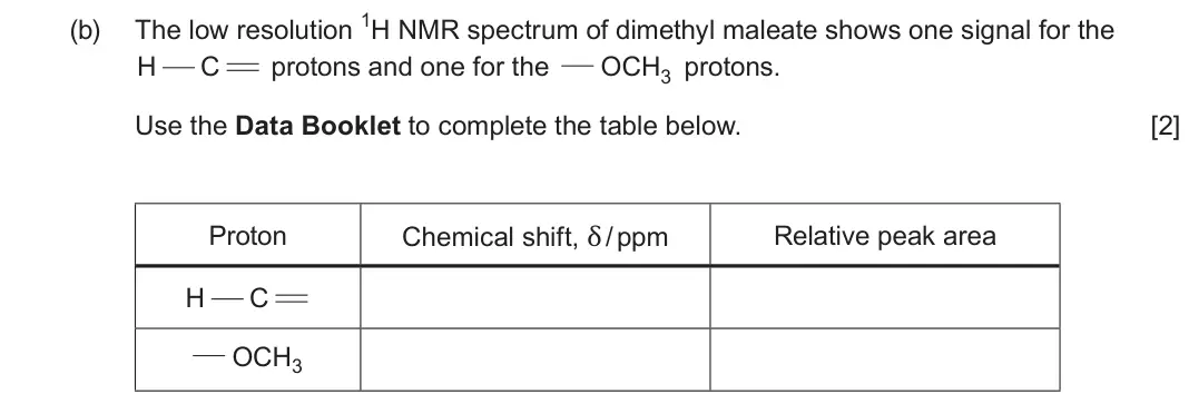June 2024 Component 2, question 7(b): The low resolution 1H NMR spectrum of dimethyl maleate shows one signal for the H C protons and one for the OCH3 protons. Use the Data Booklet to complete the t