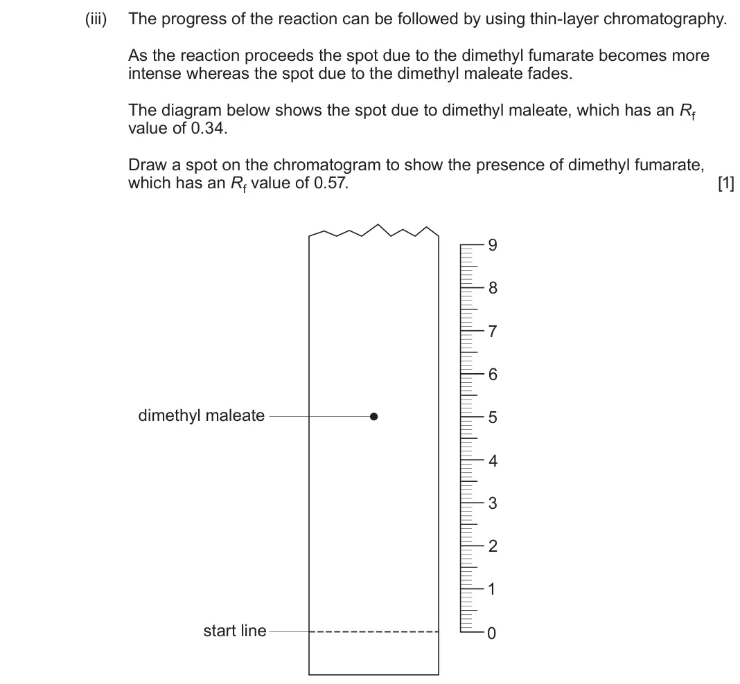 June 2024 Component 2, question 7(d)(iii): The progress of the reaction can be followed by using thin-layer chromatography. As the reaction proceeds the spot due to the dimethyl fumarate becomes more int