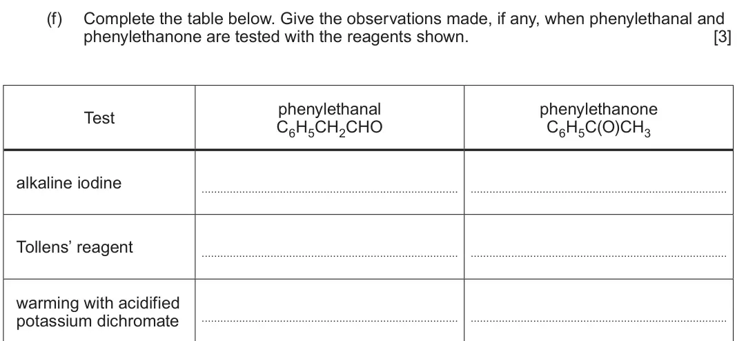 June 2024 Component 2, question 8(f): Complete the table below. Give the observations made, if any, when phenylethanal and phenylethanone are tested with the reagents shown. [3] phenylethanal phenyl