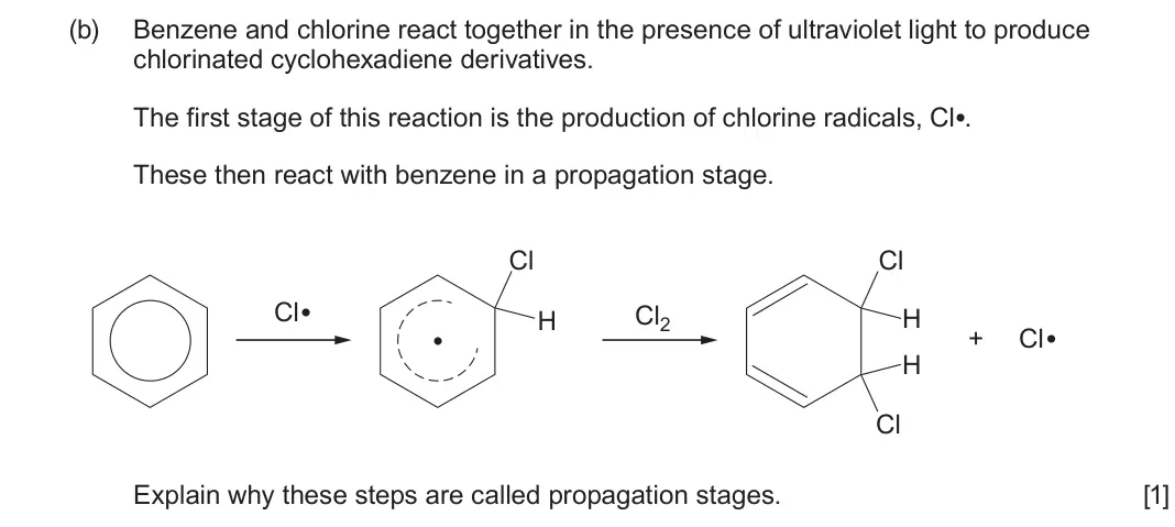 June 2025 Component 2, question 2(b): Benzene and chlorine react together in the presence of ultraviolet light to produce chlorinated cyclohexadiene derivatives. The first stage of this reaction is 