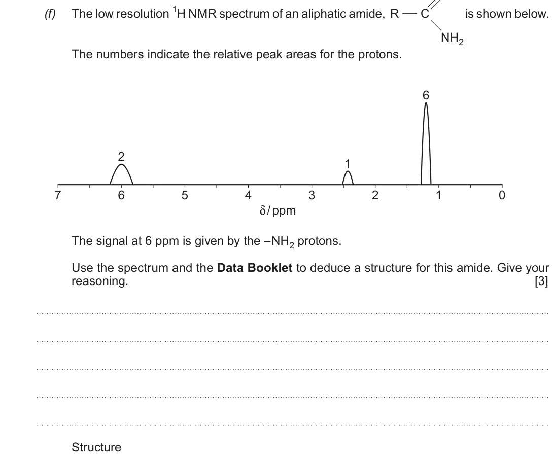 Autumn 2020 Component 2, question 9(f): The low resolution 1H NMR spectrum of an aliphatic amide, R C is shown below. NH2 The numbers indicate the relative peak areas for the protons. 6 2 1 7 6 5 4 3 