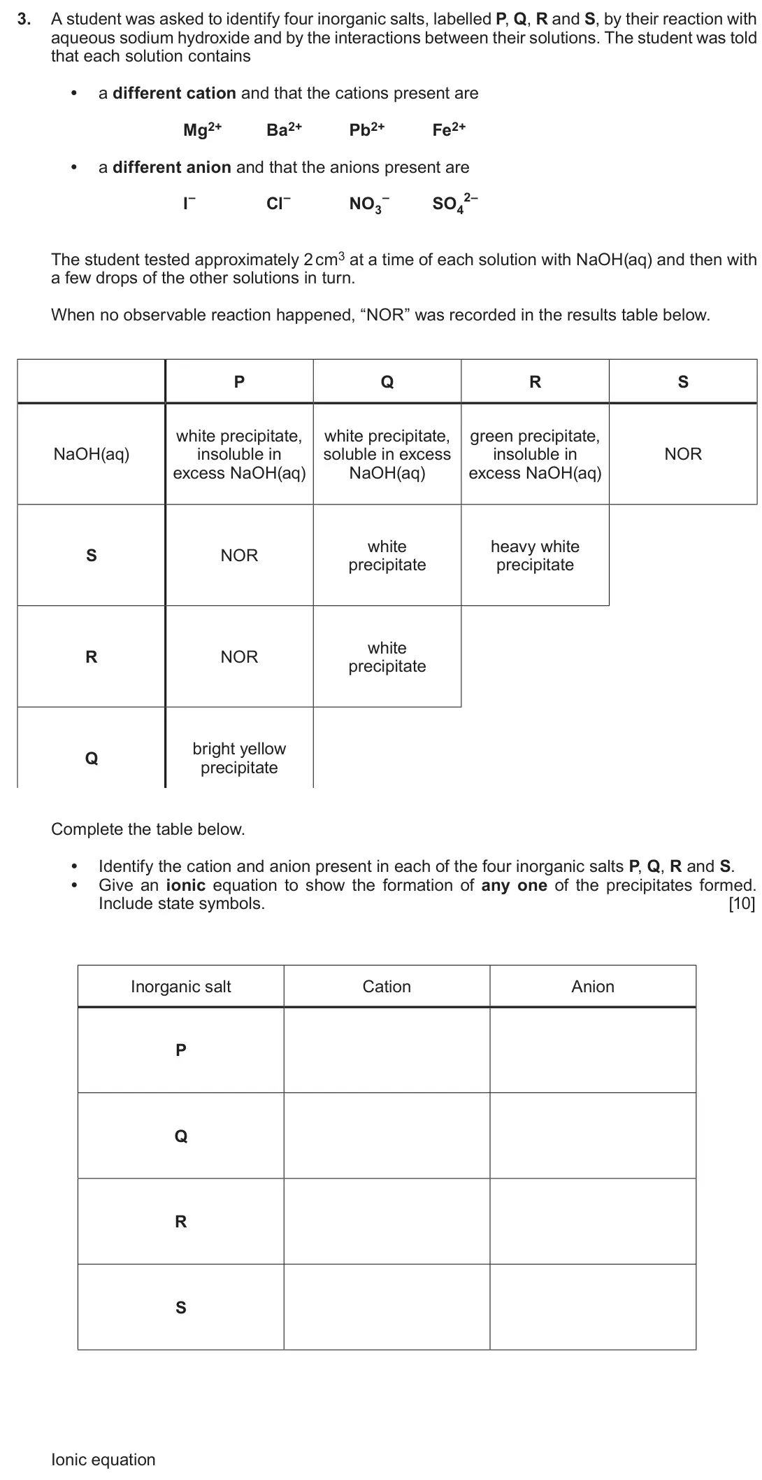 June 2018 Component 3, question 3: A student was asked to identify four inorganic salts, labelled P, Q, R and S, by their reaction with aqueous sodium hydroxide and by the interactions between th