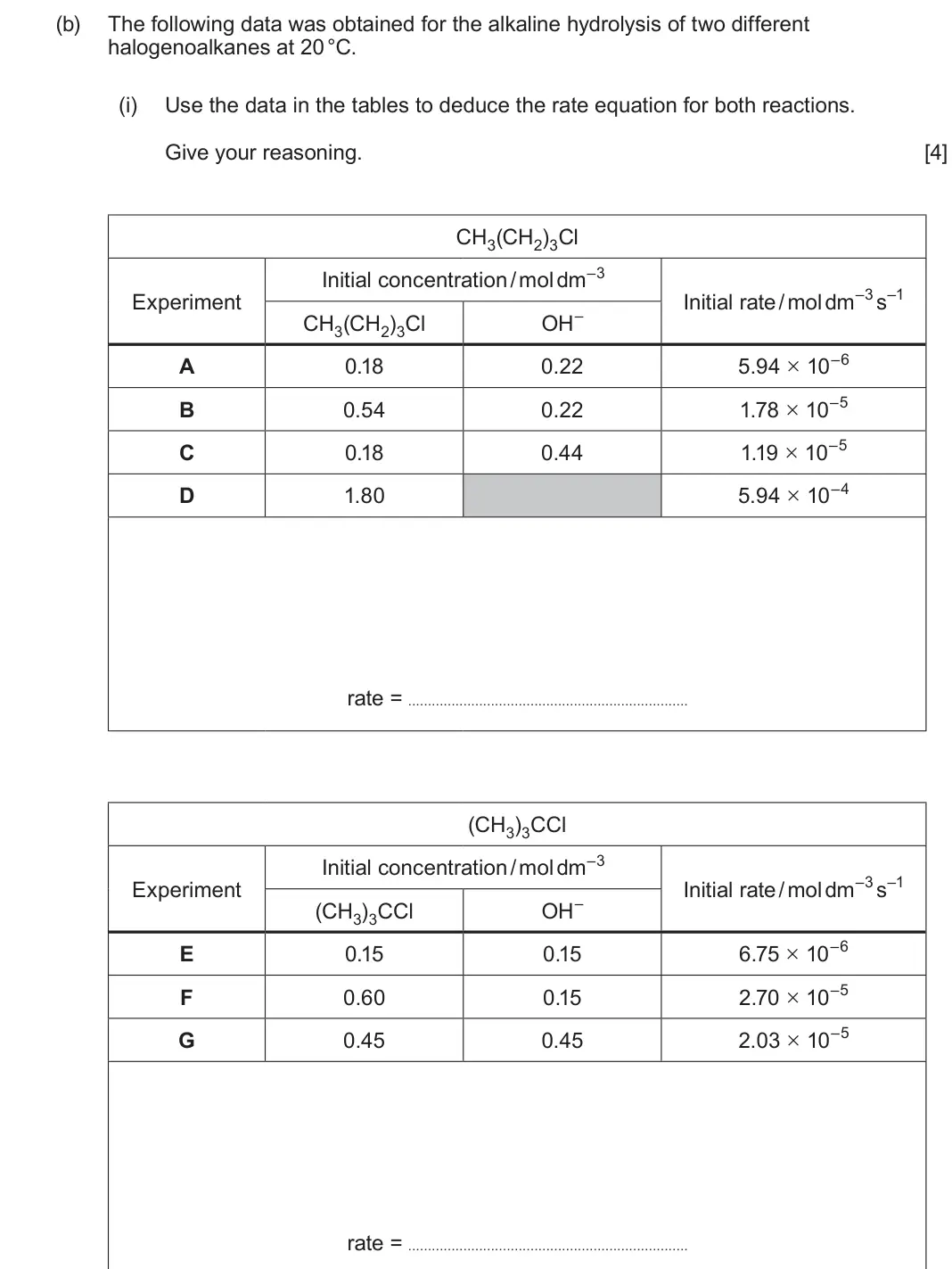 June 2025 Component 3, question 1(b)(i): Use the data in the tables to deduce the rate equation for both reactions. Give your reasoning. [4] CH3(CH2)3Cl Initial concentration / mol dm–3 Experiment Ini