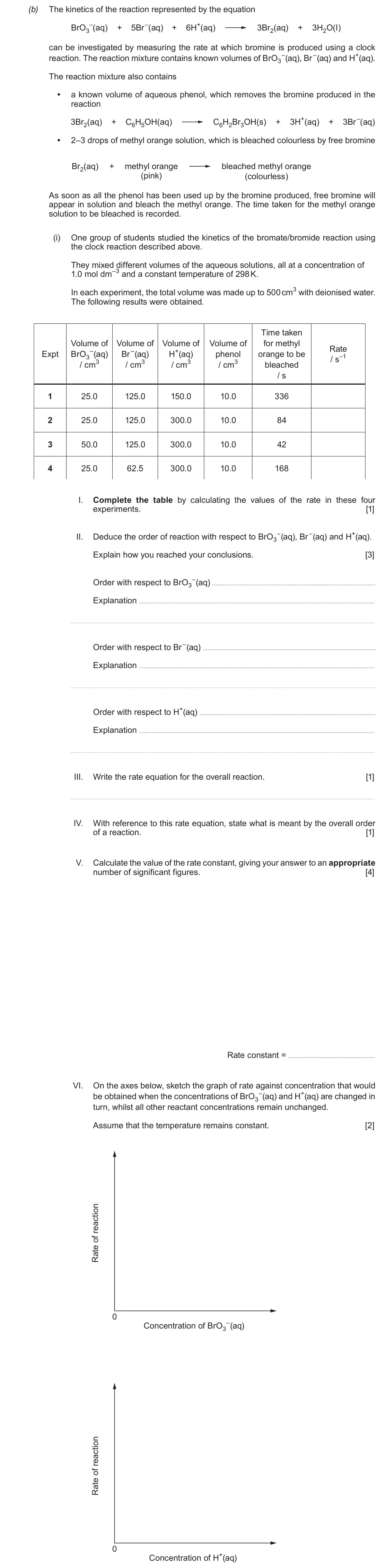 Autumn 2020 Component 3, question 4(b)(i): One group of students studied the kinetics of the bromate/bromide reaction using the clock reaction described above. They mixed different volumes of the aqueous