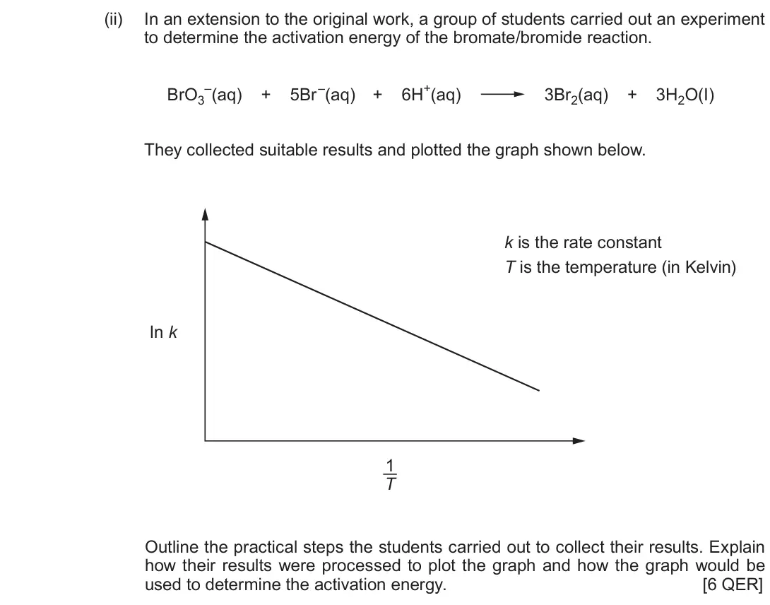 Autumn 2020 Component 3, question 4(b)(ii): In an extension to the original work, a group of students carried out an experiment to determine the activation energy of the bromate/bromide reaction. BrO3 –(a