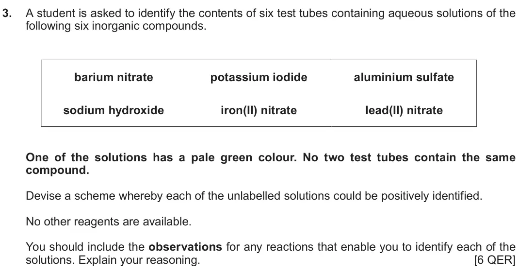 Autumn 2021 Component 3, question 3: A student is asked to identify the contents of six test tubes containing aqueous solutions of the following six inorganic compounds. barium nitrate potassium io